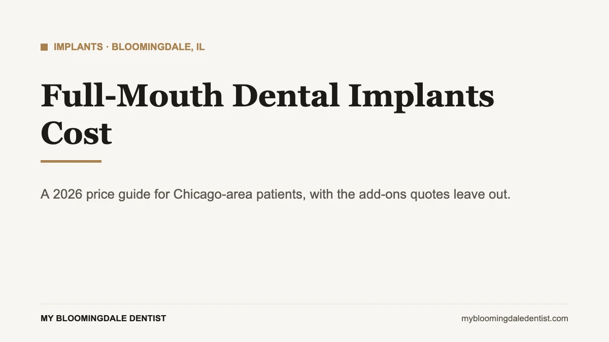 full mouth dental implants cost guide