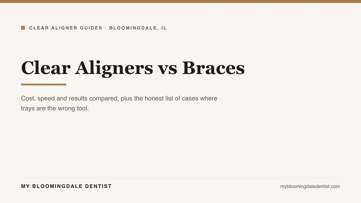 clear aligners vs braces compared by My Bloomingdale Dentist