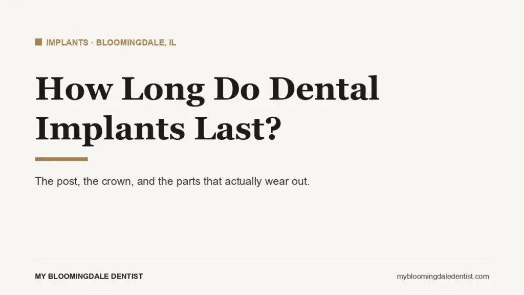 how long do dental implants last: the post, the crown and the parts that wear