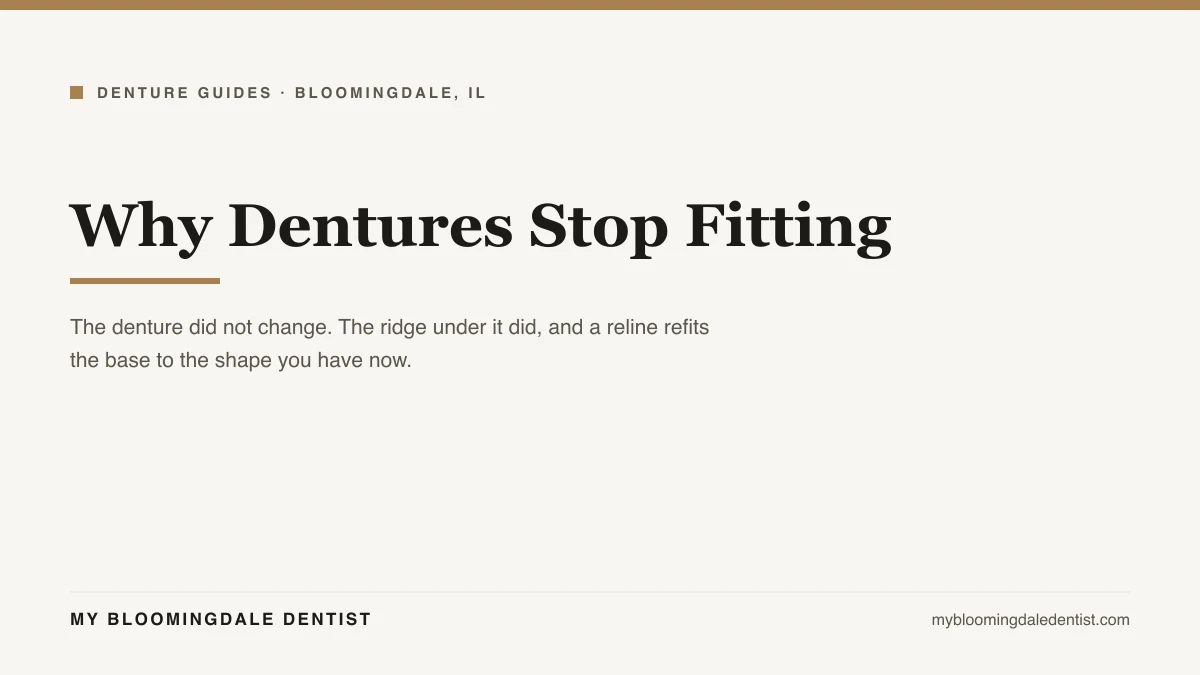 why dentures stop fitting and what a denture reline does