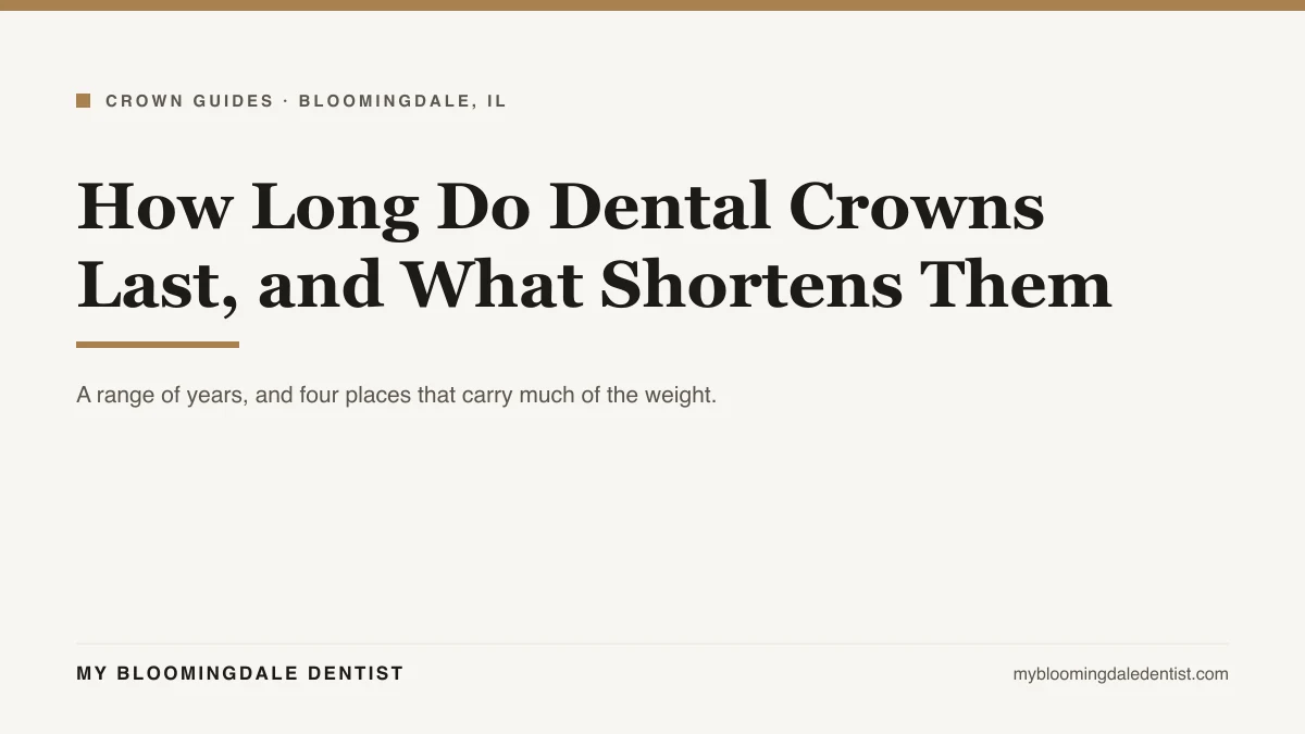 how long do dental crowns last: the range, and the four places a crown wears out, the edge, the core, the bite and the gums