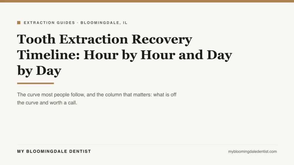 tooth extraction recovery timeline hour by hour and day by day, with the column that shows what is off the curve