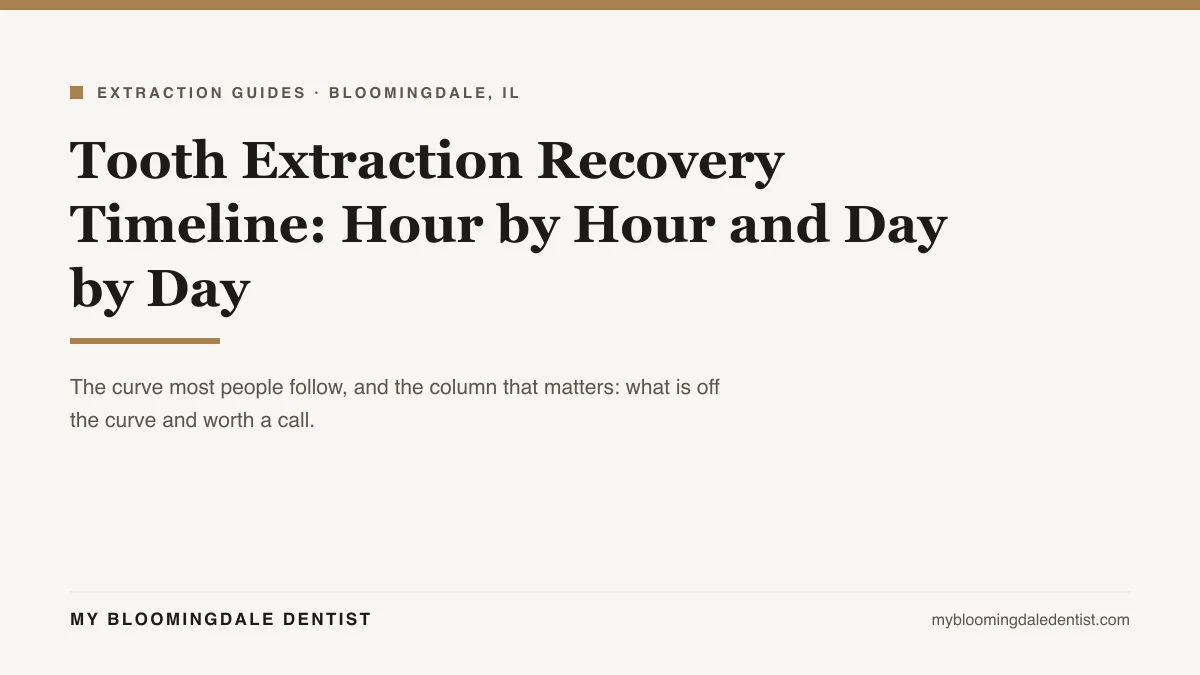 tooth extraction recovery timeline hour by hour and day by day, with the column that shows what is off the curve